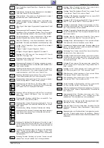 Предварительный просмотр 5 страницы Grundig STR-622 TWIN Service Manual