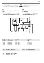 Предварительный просмотр 2 страницы Grundig STR 7100 Service Manual