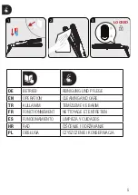 Preview for 5 page of Grundig Straight & Curls HS 2030 User Manual