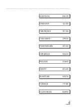 Preview for 3 page of Grundig Straight & Curls HS 2930 Manual