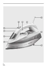 Preview for 3 page of Grundig SX 8570 Instruction Manual