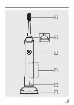 Preview for 3 page of Grundig TB 8730 User Manual