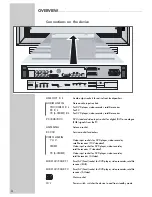 Preview for 8 page of Grundig Tharus 110 PW 110-9410 TOP User Manual