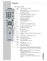 Preview for 9 page of Grundig Tharus 110 PW 110-9410 TOP User Manual