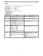 Preview for 11 page of Grundig Tharus 26 LW 68-9510 Dolby Service Manual