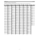 Preview for 15 page of Grundig Tharus 26 LW 68-9510 Dolby Service Manual