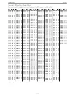 Preview for 16 page of Grundig Tharus 26 LW 68-9510 Dolby Service Manual