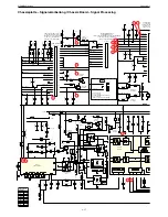 Preview for 20 page of Grundig Tharus 26 LW 68-9510 Dolby Service Manual