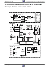 Preview for 23 page of Grundig THARUS 38 LCD 38-9210 TOP Service Manual