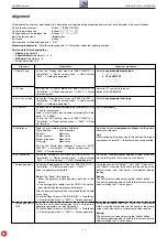 Preview for 16 page of Grundig THARUS 51 Service Manual