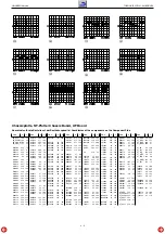 Preview for 18 page of Grundig THARUS 51 Service Manual