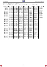 Preview for 22 page of Grundig THARUS 51 Service Manual