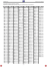 Preview for 26 page of Grundig THARUS 51 Service Manual