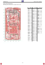 Preview for 44 page of Grundig THARUS 51 Service Manual