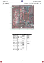 Preview for 54 page of Grundig THARUS 51 Service Manual