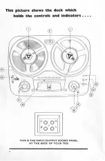 Preview for 4 page of Grundig TK 20 Instructions Manual