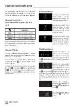 Preview for 68 page of Grundig TM 8280 w Manual