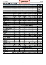 Preview for 4 page of Grundig Toronto 26-7831 T Service Manual