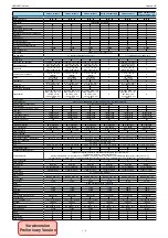 Preview for 5 page of Grundig Toronto 26-7831 T Service Manual