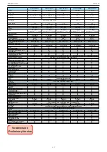 Preview for 7 page of Grundig Toronto 26-7831 T Service Manual