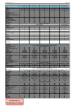 Preview for 8 page of Grundig Toronto 26-7831 T Service Manual