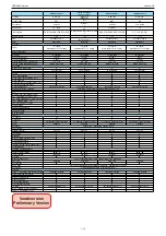 Preview for 10 page of Grundig Toronto 26-7831 T Service Manual