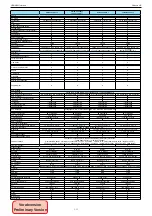 Preview for 11 page of Grundig Toronto 26-7831 T Service Manual