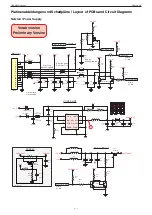 Preview for 21 page of Grundig Toronto 26-7831 T Service Manual