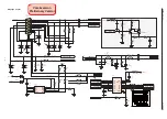 Preview for 24 page of Grundig Toronto 26-7831 T Service Manual