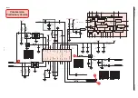 Preview for 30 page of Grundig Toronto 26-7831 T Service Manual