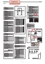 Preview for 32 page of Grundig Toronto 26-7831 T Service Manual