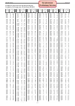 Preview for 47 page of Grundig Toronto 26-7831 T Service Manual