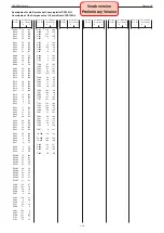 Preview for 48 page of Grundig Toronto 26-7831 T Service Manual