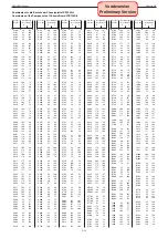 Preview for 55 page of Grundig Toronto 26-7831 T Service Manual