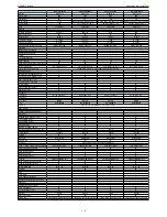 Предварительный просмотр 6 страницы Grundig Toronto 32-7830 T Service Manual