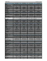 Предварительный просмотр 7 страницы Grundig Toronto 32-7830 T Service Manual