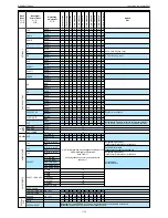 Preview for 24 page of Grundig Toronto 32-7830 T Service Manual