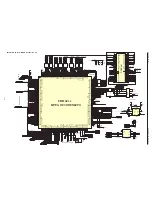 Preview for 67 page of Grundig Toronto 32-7830 T Service Manual