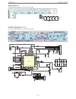 Preview for 76 page of Grundig Toronto 32-7830 T Service Manual