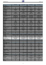 Предварительный просмотр 5 страницы Grundig Toronto 32-7931a T Service Manual