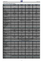 Предварительный просмотр 6 страницы Grundig Toronto 32-7931a T Service Manual