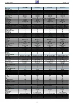 Предварительный просмотр 7 страницы Grundig Toronto 32-7931a T Service Manual