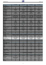 Предварительный просмотр 9 страницы Grundig Toronto 32-7931a T Service Manual