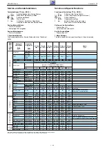 Предварительный просмотр 25 страницы Grundig Toronto 32-7931a T Service Manual