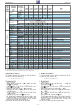 Предварительный просмотр 26 страницы Grundig Toronto 32-7931a T Service Manual