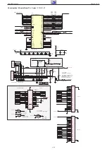 Предварительный просмотр 48 страницы Grundig Toronto 32-7931a T Service Manual