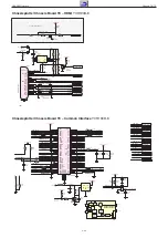 Предварительный просмотр 60 страницы Grundig Toronto 32-7931a T Service Manual