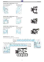 Предварительный просмотр 71 страницы Grundig Toronto 32-7931a T Service Manual