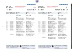 Предварительный просмотр 73 страницы Grundig Toronto 32-7931a T Service Manual