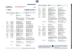 Предварительный просмотр 74 страницы Grundig Toronto 32-7931a T Service Manual